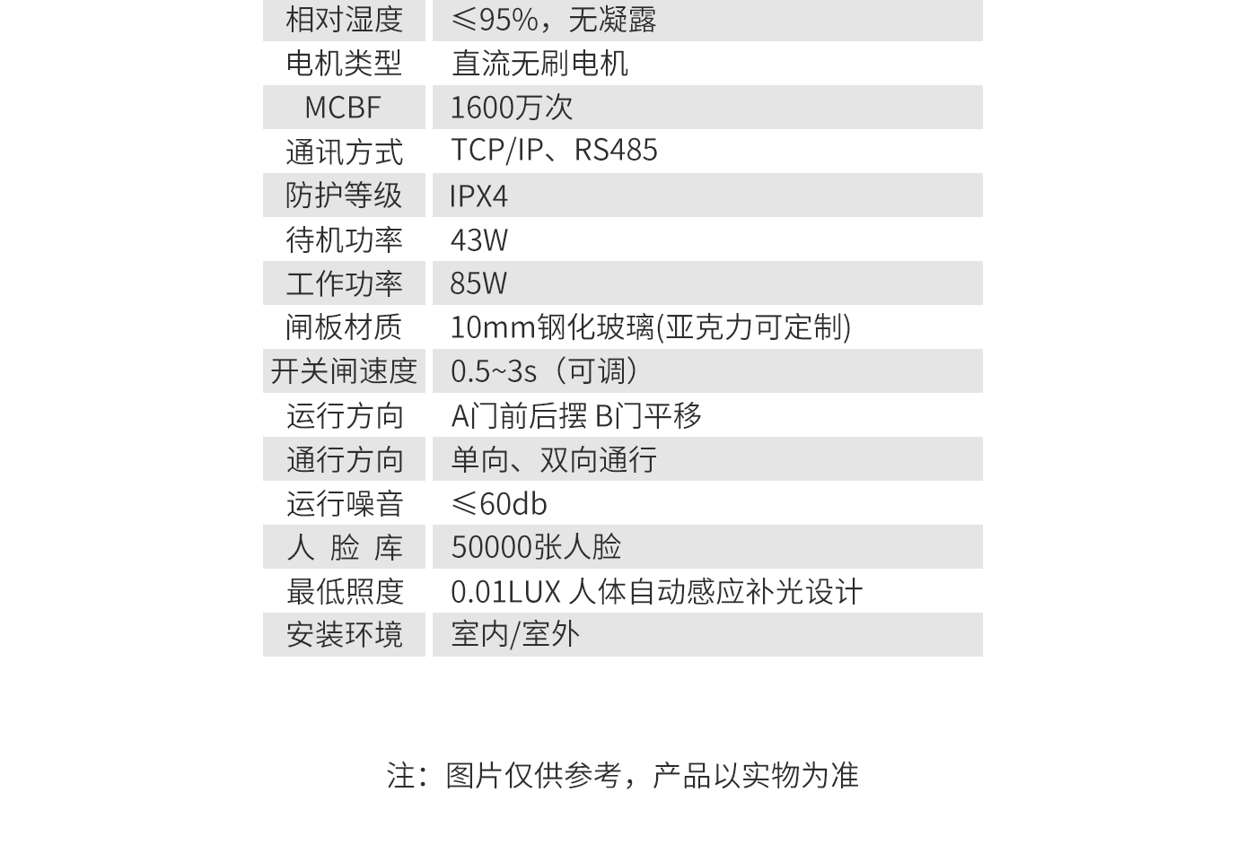 2023新澳门历史记录查询