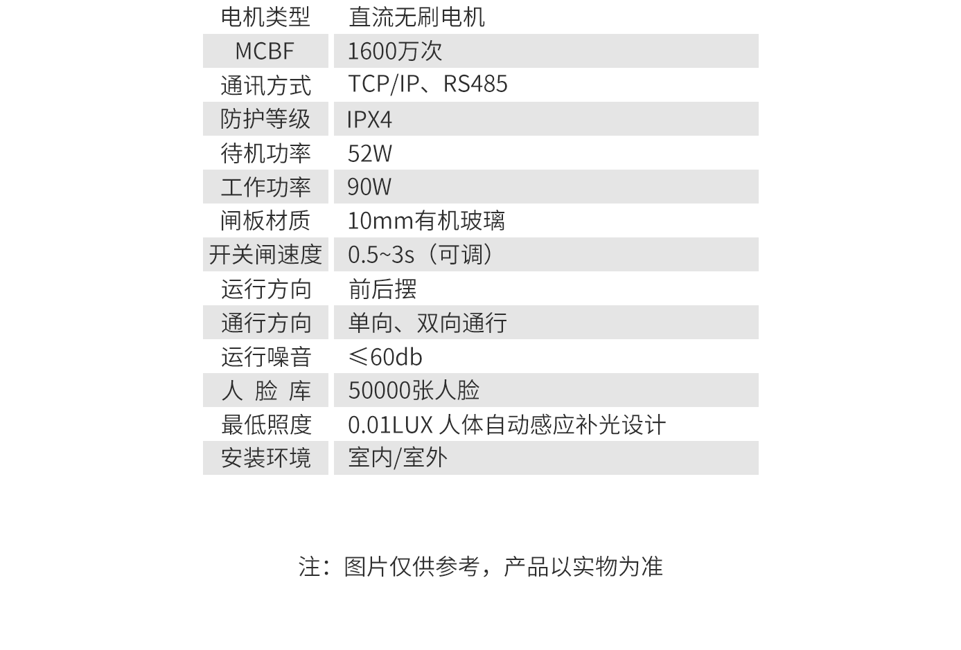 2023新澳门历史记录查询